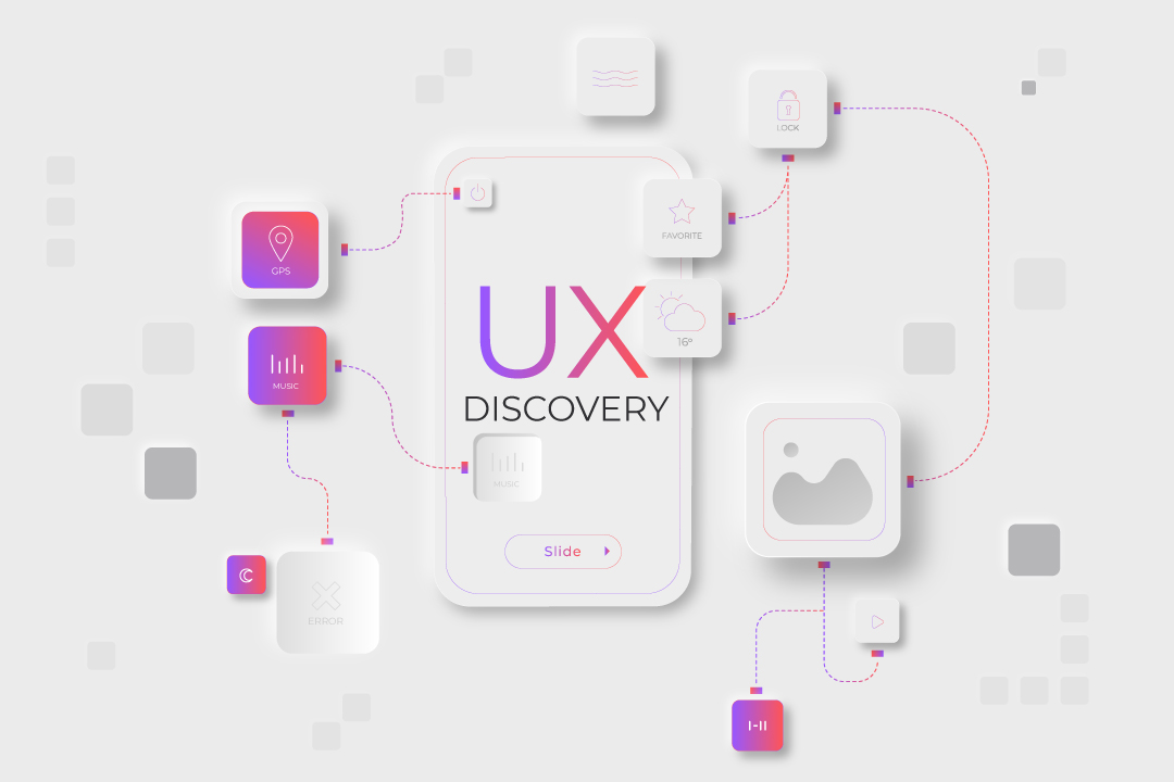 UX Discovery text shown like in a cell phone design